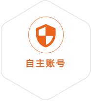吉州到广东国际快递